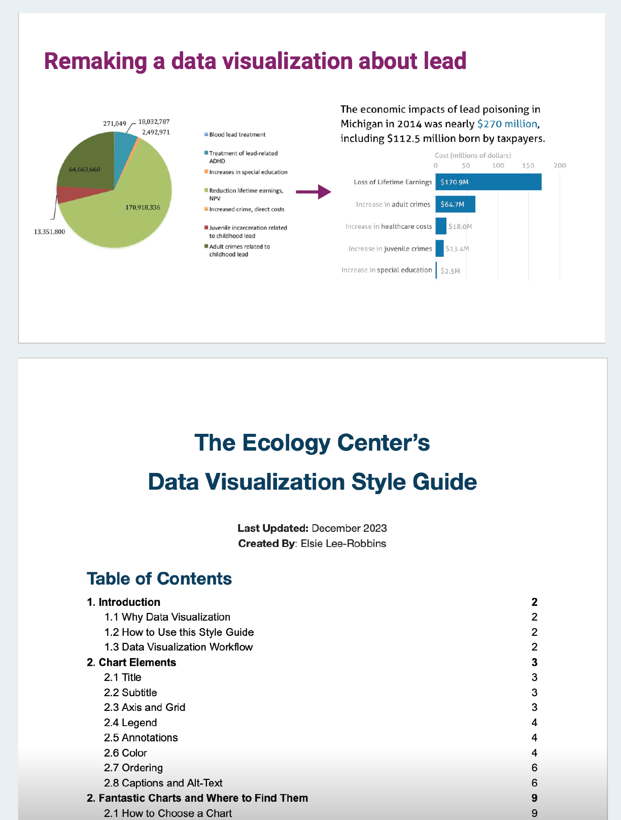 A screenshot of a powerpoint presentation and a pdf